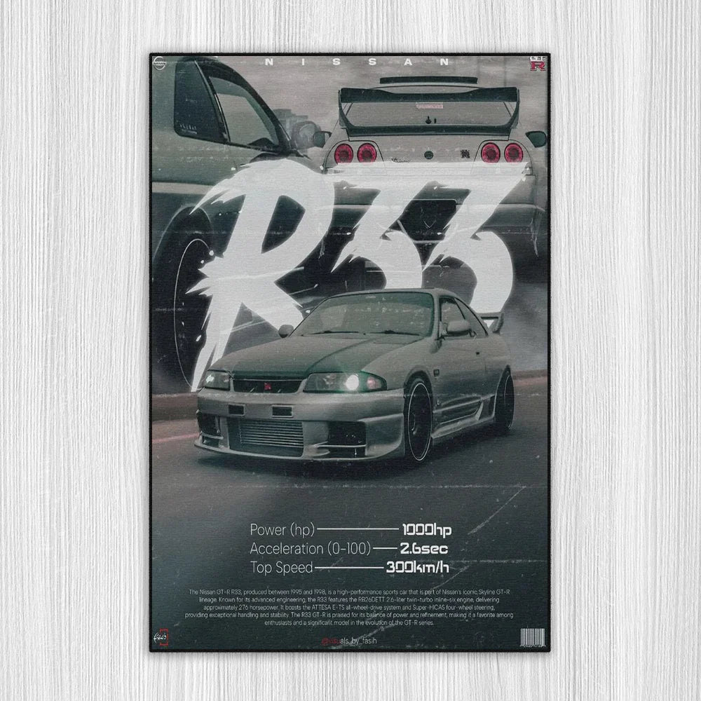 Revline 3D Baskı -NISSAN GT R33