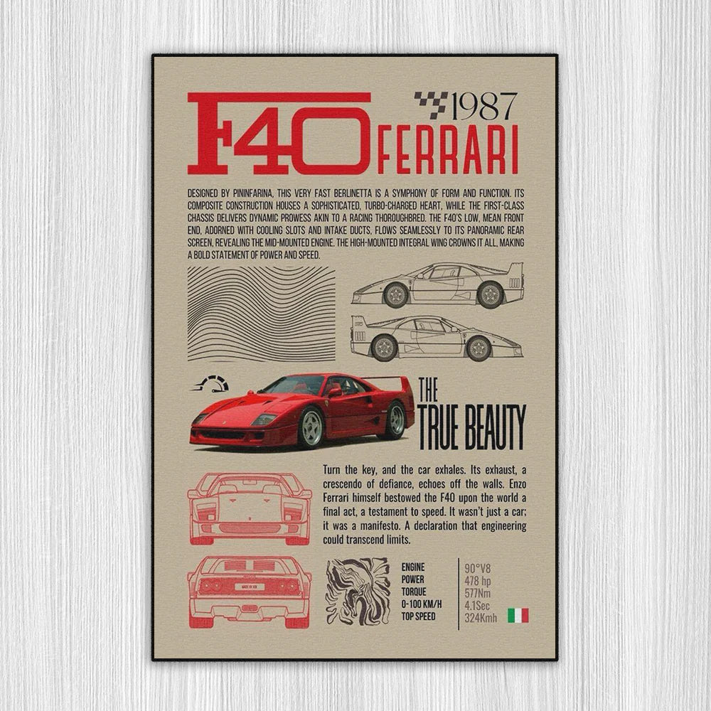 Revline 3D Baskı -Ferrari F40