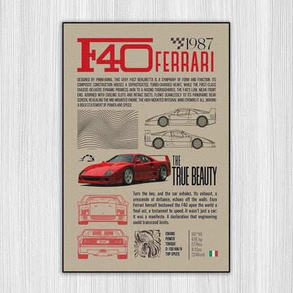 Revline 3D Baskı -Ferrari F40