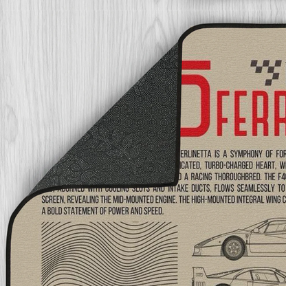 Revline 3D Baskı -Ferrari F40