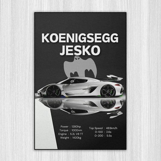 Revline 3D Baskı -Koenigsegg Jesko